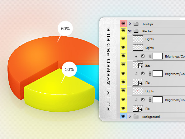 Fully Layered Pie Chart PSD Template