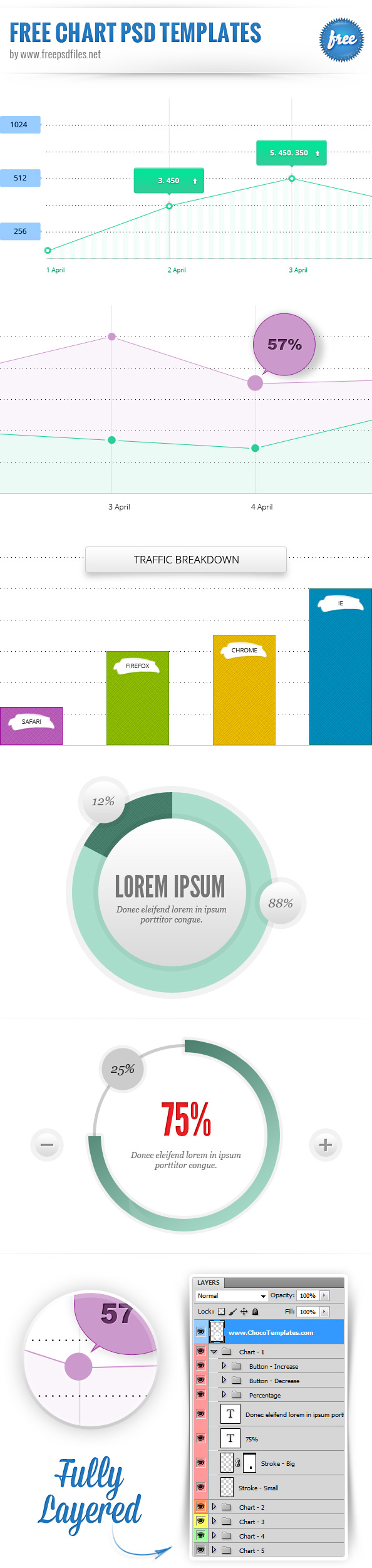 Chart PSD Template Set Preview