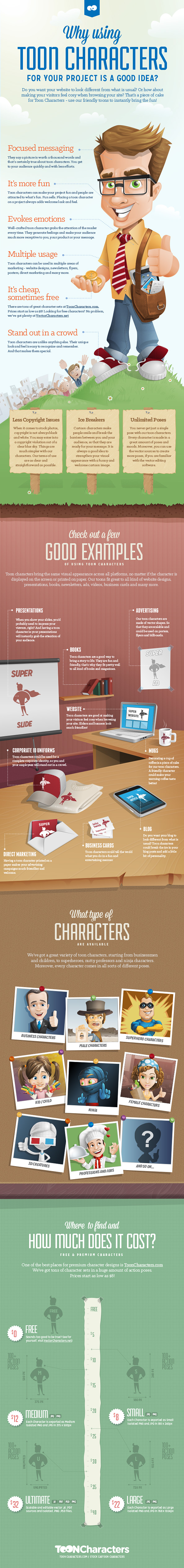 Why Using a Cartoon Character for your Project is a Good Idea?